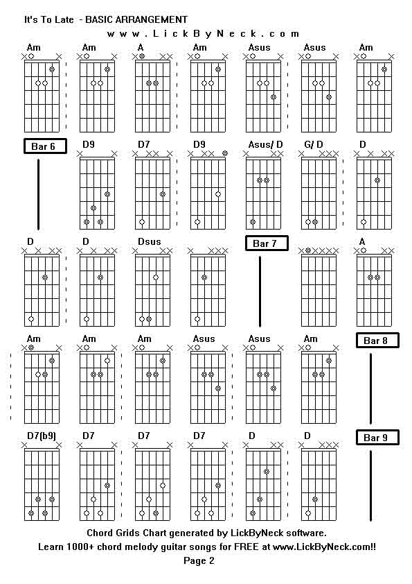 Chord Grids Chart of chord melody fingerstyle guitar song-It's To Late  - BASIC ARRANGEMENT,generated by LickByNeck software.